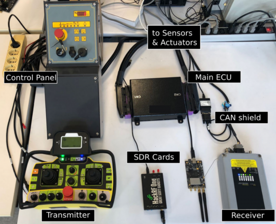 Security wireless